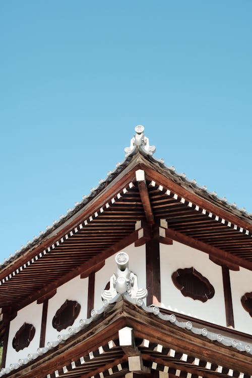 Traditional Japanese Temple Building Corner 