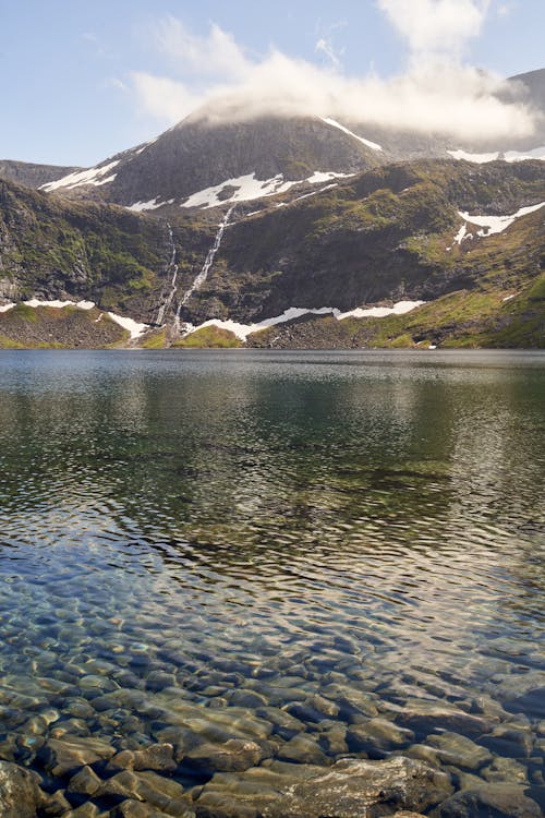 A Placid Lake Near  Mountain with  Snow