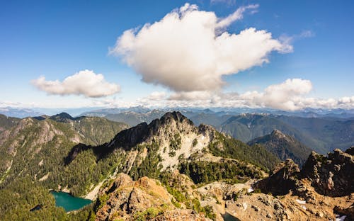 Mountain Landscape with Clouds 