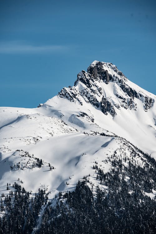 Snow Covered Mountain Under Blue Sky