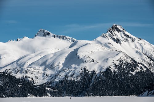 Photo of Mountain Covered with Snow