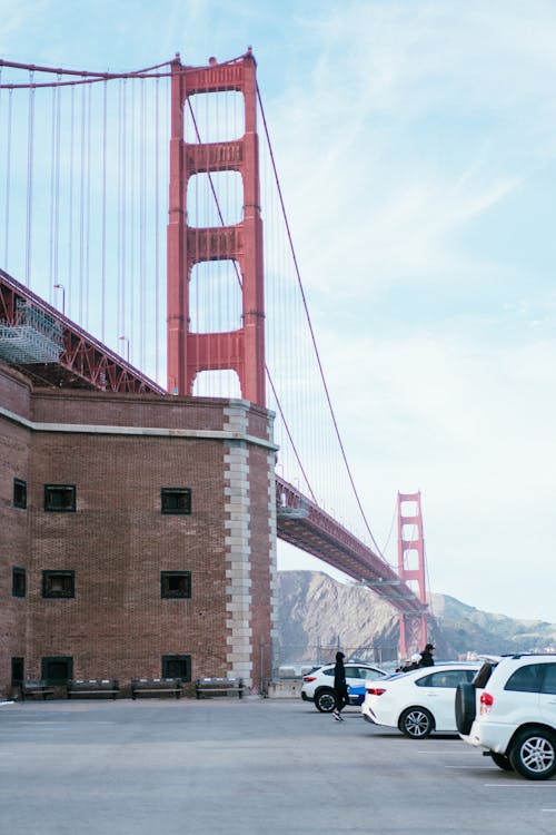 Golden Gate Bridge during Daytime 