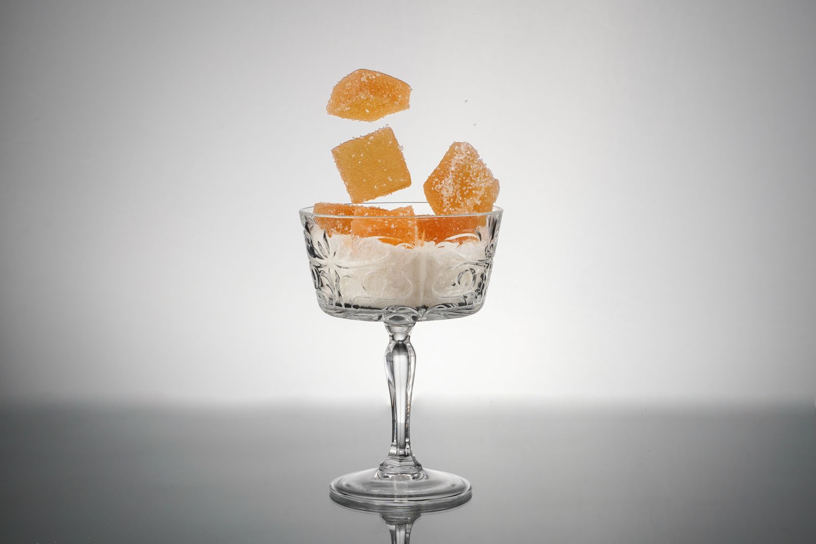 Gummy Wholesale for Distributors: Complete Guide