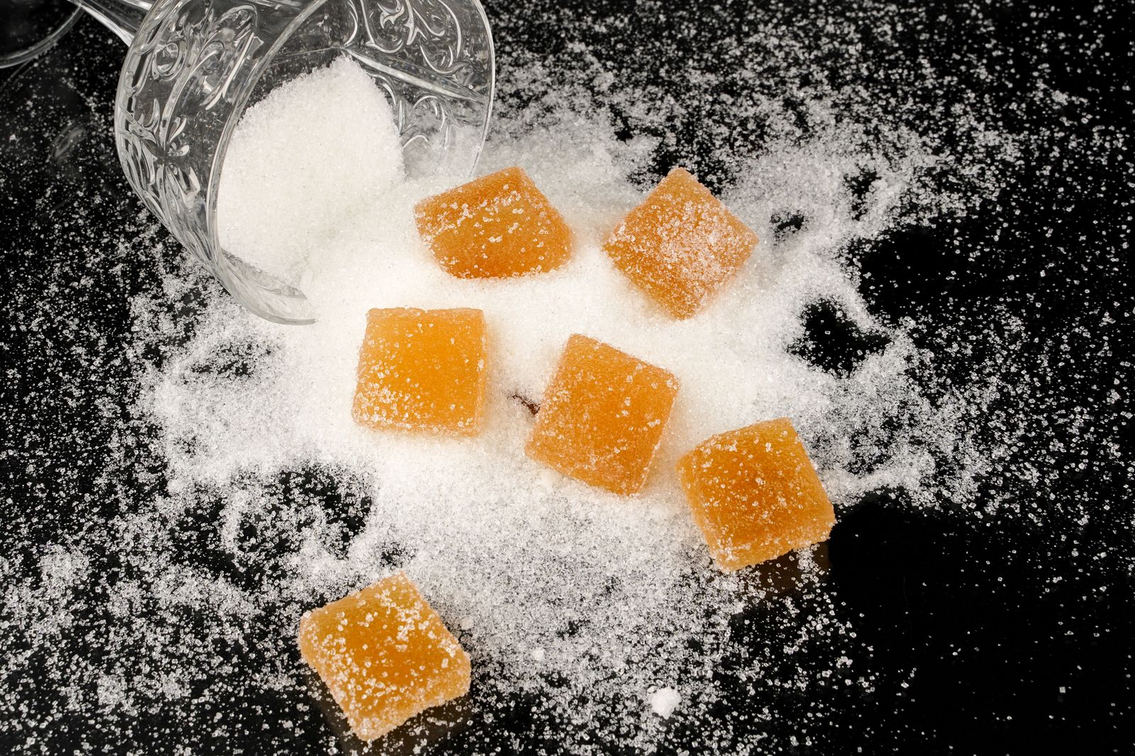 Gummy Wholesale for Chains: Complete Guide