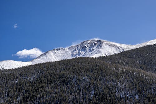 Snow Covered Mountain Under the Blue Sky