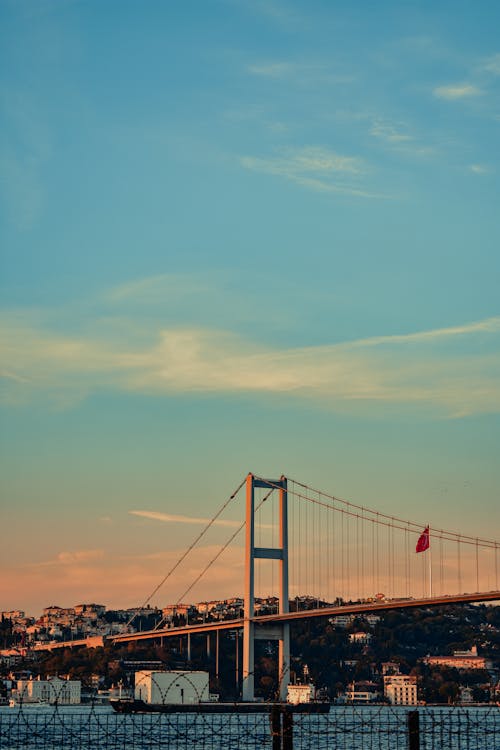 Suspension Bridge Under a Blue Sky