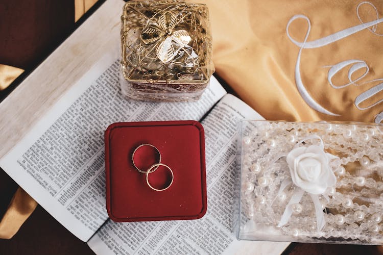 Wedding Rings And Accessories On Open Bible