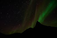 Silhouette of Mountain Under Starry Night