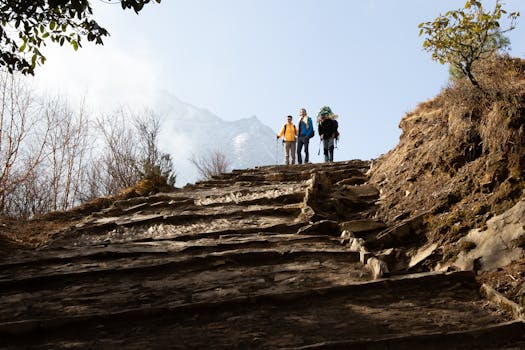 Group of hikers trekking on a rocky mountain trail in Nepal under clear skies.