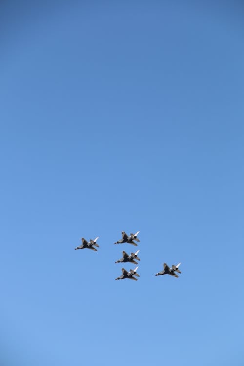 Fighter Jet in a Clear Blue Sky