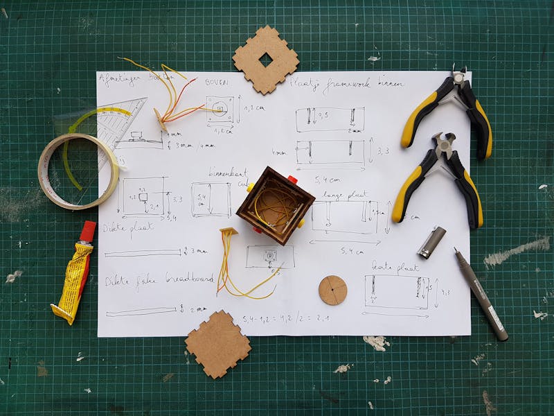 Global Market Analysis