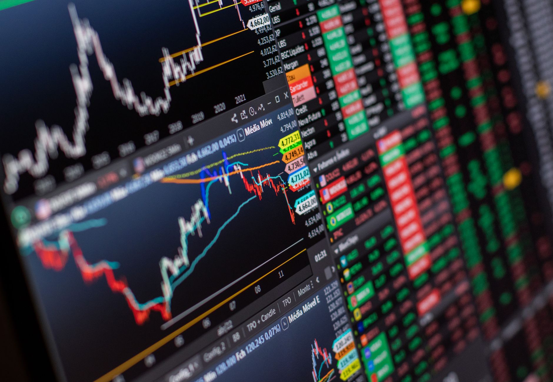 Day Trading in Singapore: Rules, Risks, and Getting Started