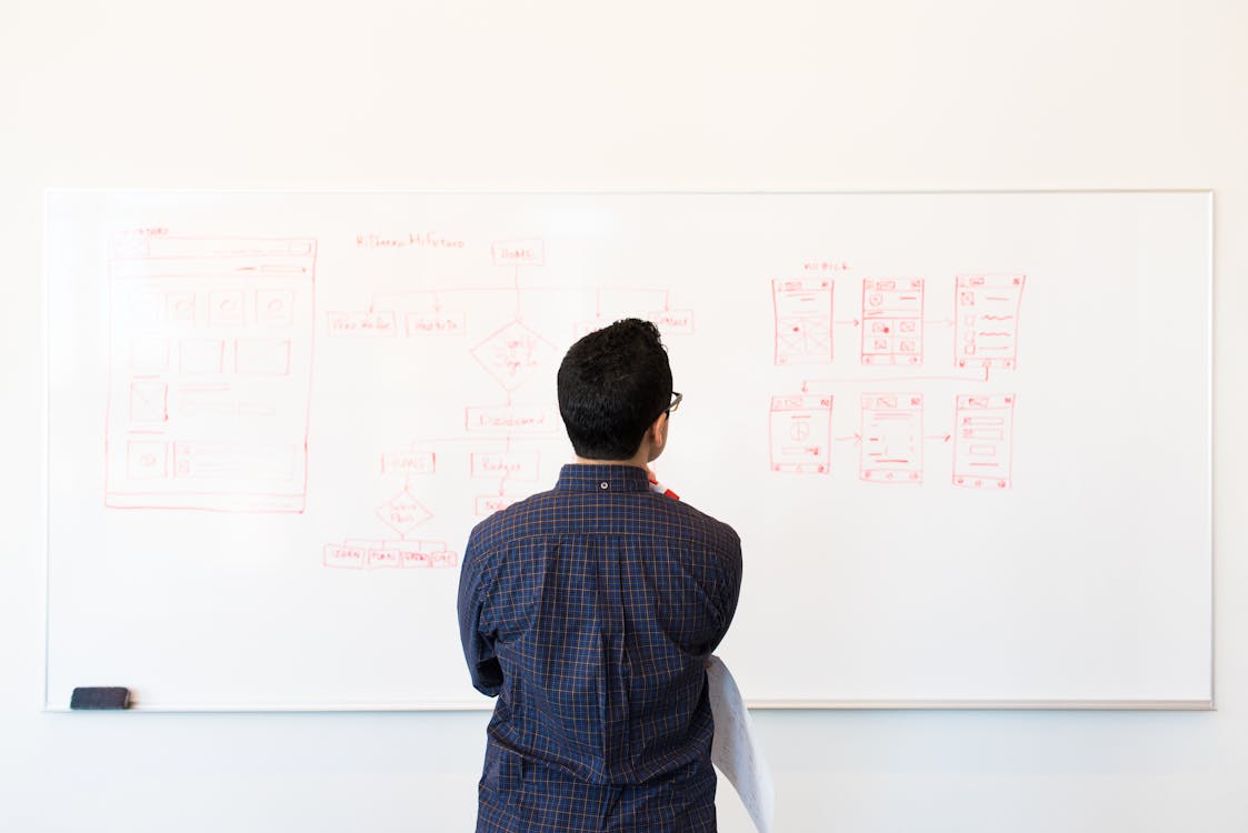  a man in front of a whiteboard creating a plan