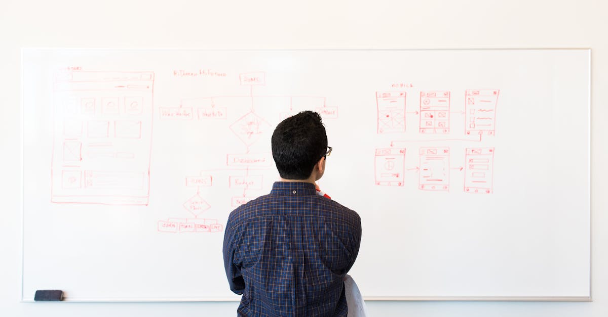 Man Wearing Blue Dress Shirt Facing Whiteboard