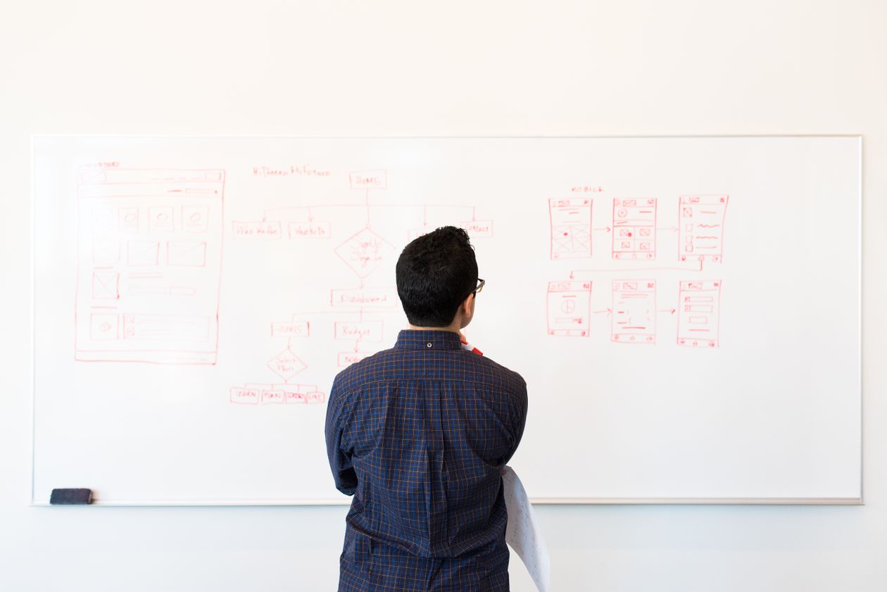 Team planning a project on a whiteboard