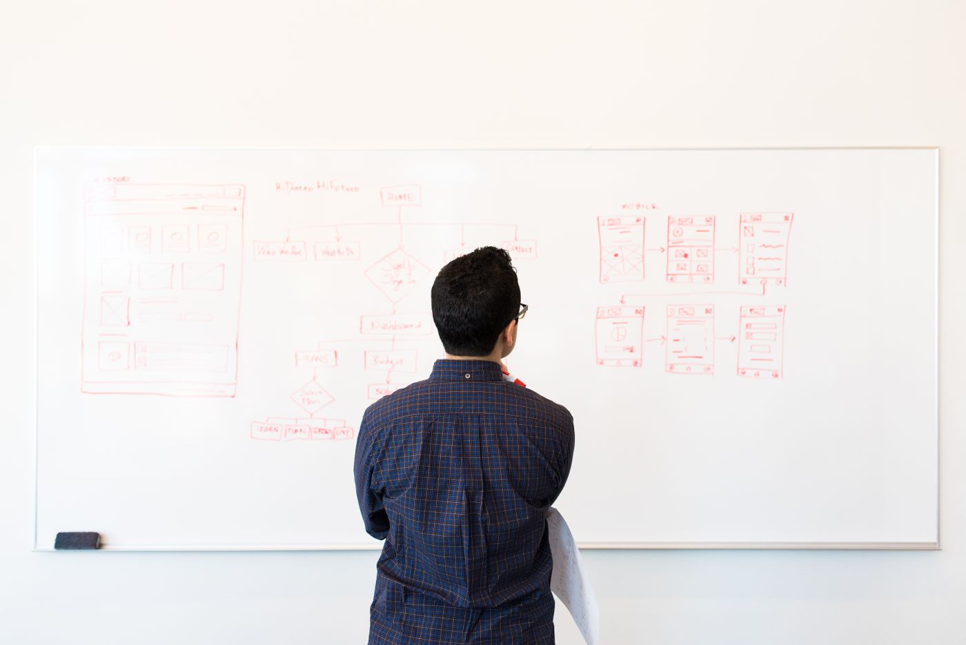 Designer planning a product on a whiteboard