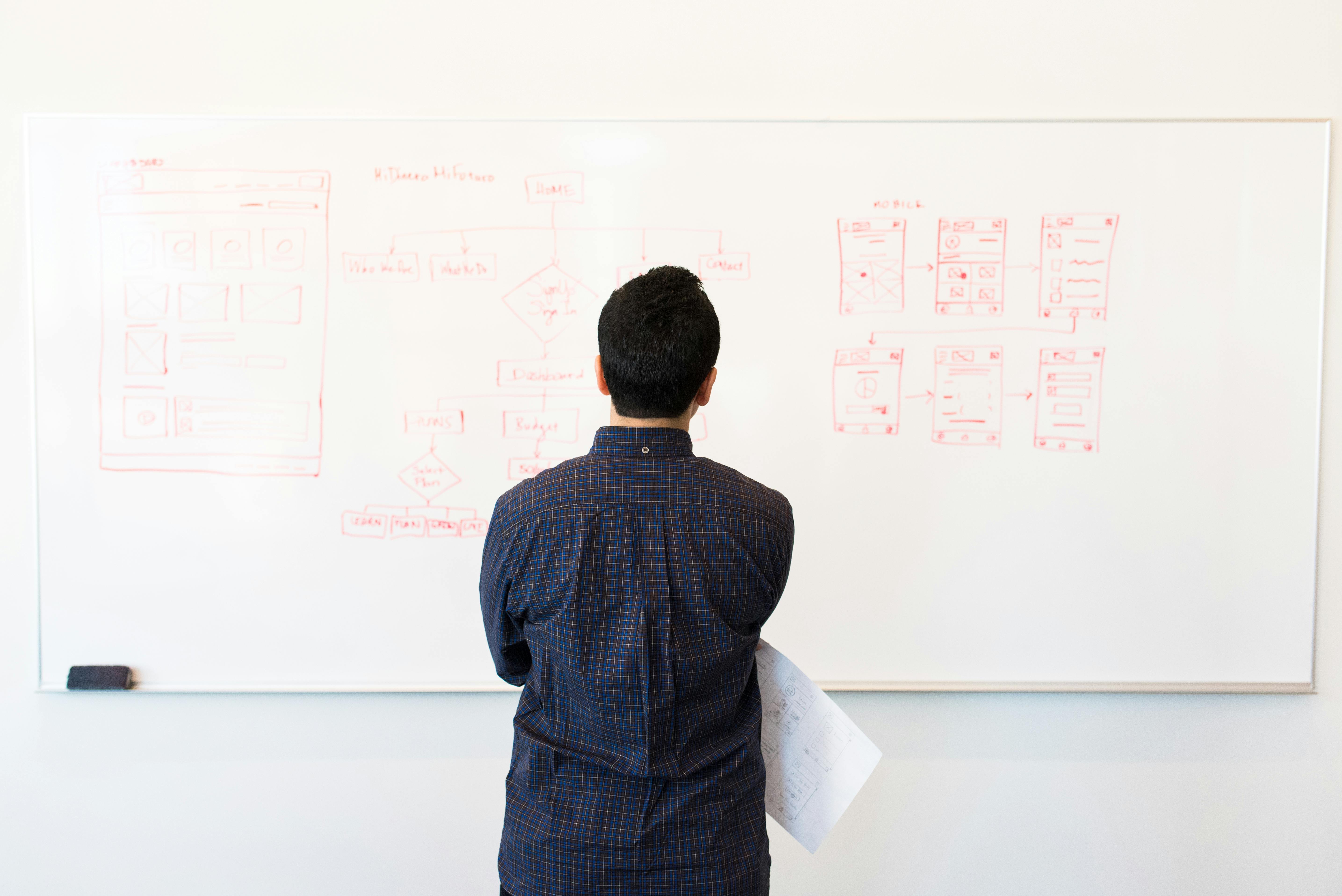 man standing infront of white board