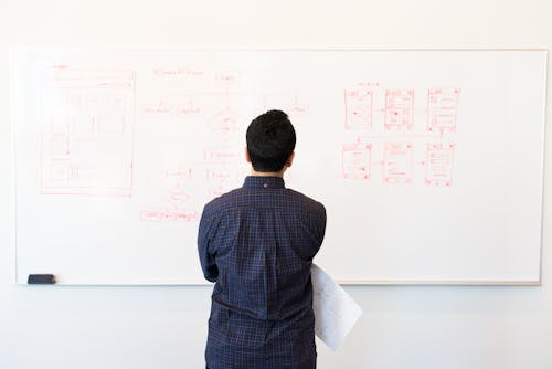 Free Man Standing Infront of White Board Stock Photo