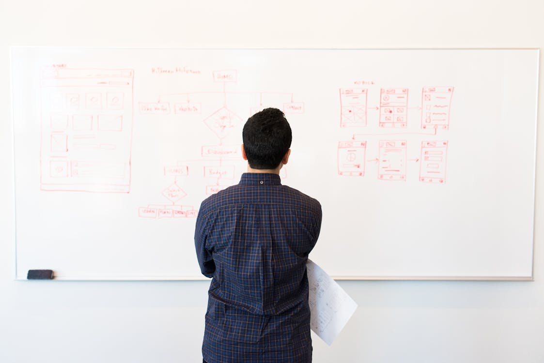 a person standing in front of a whiteboard