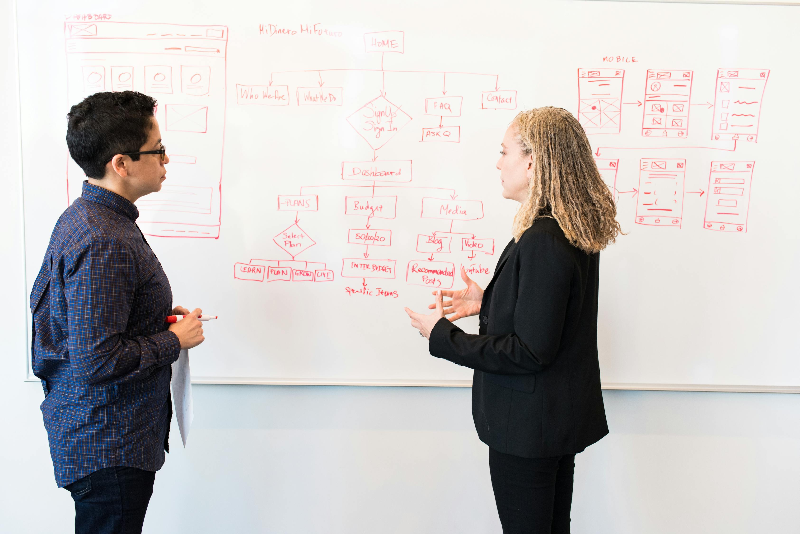 What is SSC CGL - What is the exam pattern of CGL, qualification and its complete information in 2022 https://techyajay12.blogspot.com/