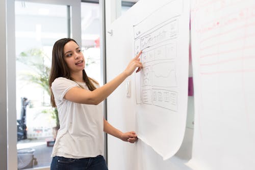 Femme Portant Une Chemise Blanche Debout à Côté Du Tableau Blanc Tout En Pointant Sur Du Papier Blanc