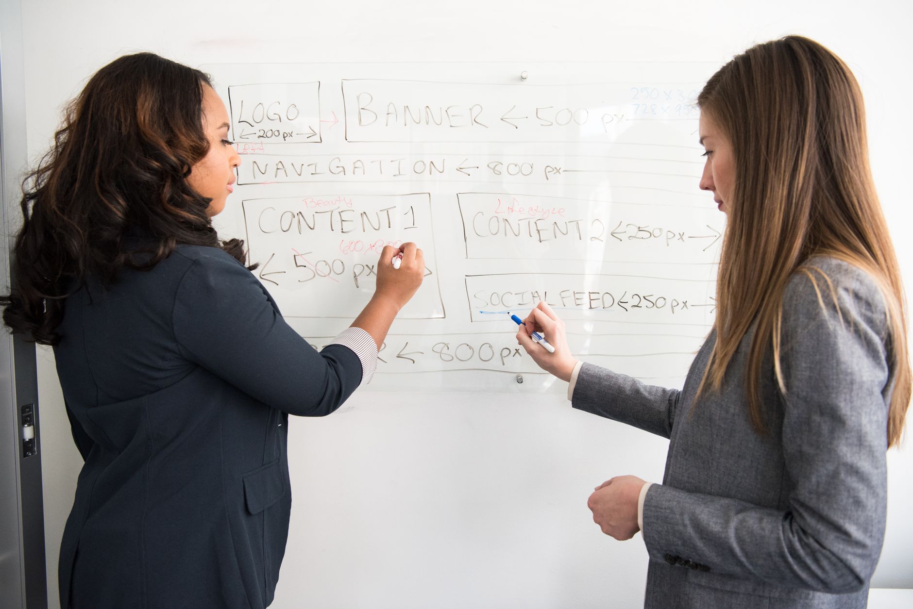 Two Women Writing on Dry Erase Board