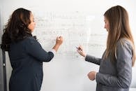 在现代办公环境中，两名女商人使用白板合作完成一个项目