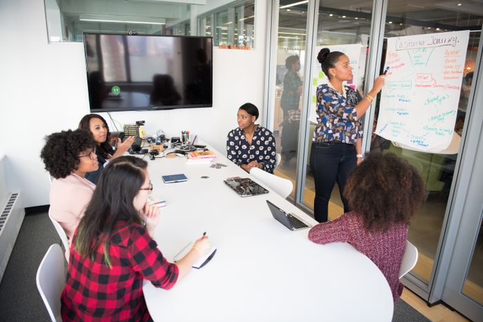 In-house team building and leadership training