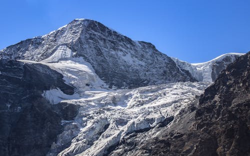 Mountain Peaks in Snow