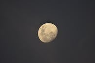 Full Moon in Dark Night Sky