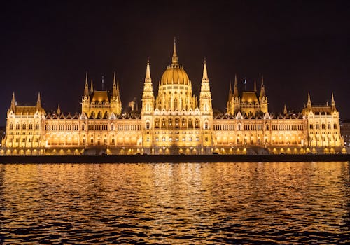 бесплатная Здание парламента Будапешта Стоковое фото