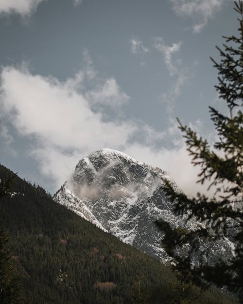 Scenic View of a Snow Covered Mountains