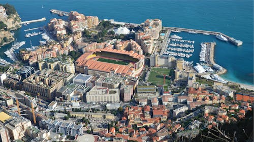 Aerial Footage of a Port Town