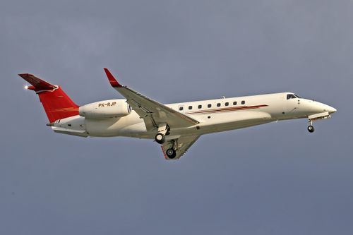 Free Close-up view of a private jet in flight against a clear sky, capturing aviation elegance. Stock Photo