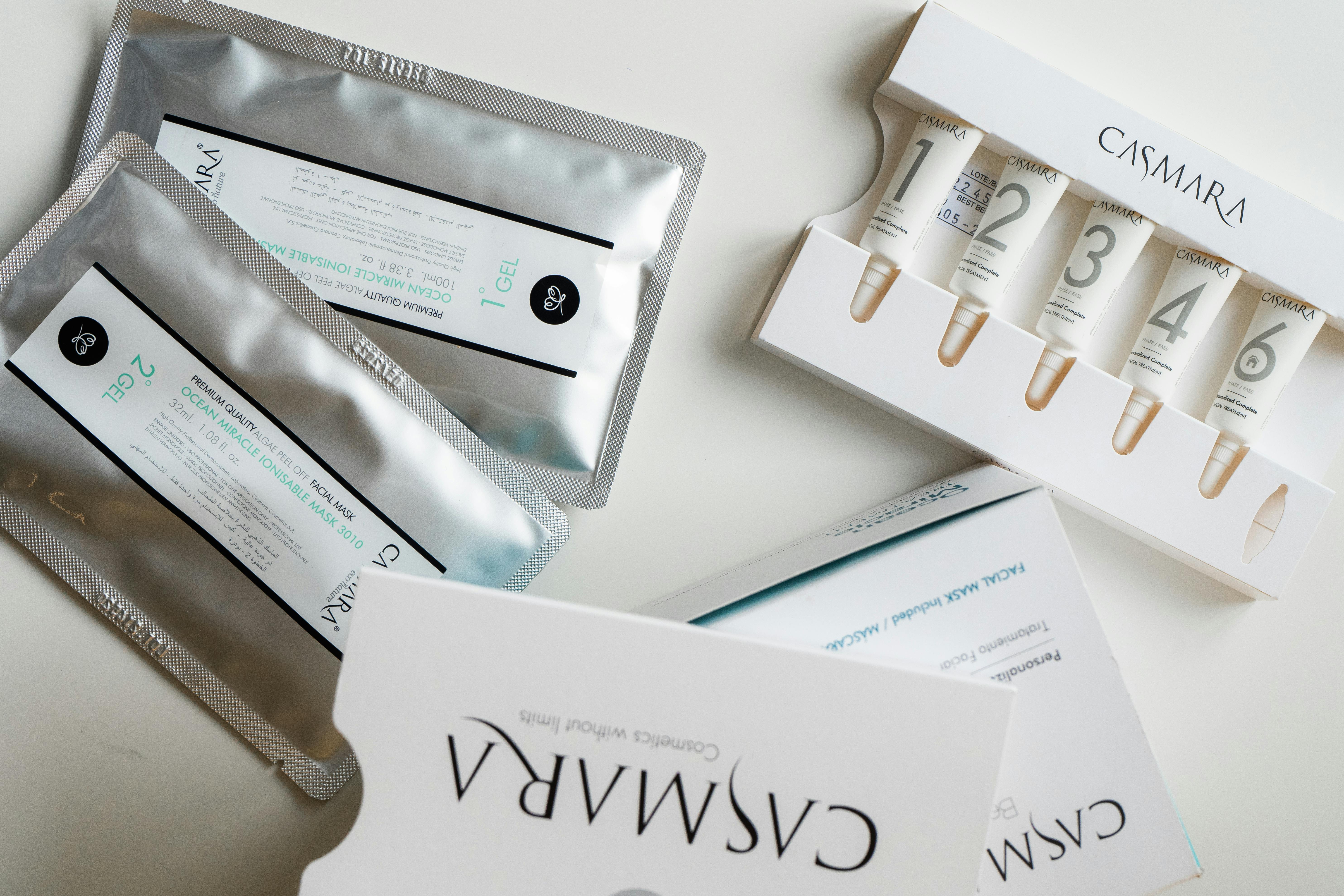 Citronellol In Skincare Products