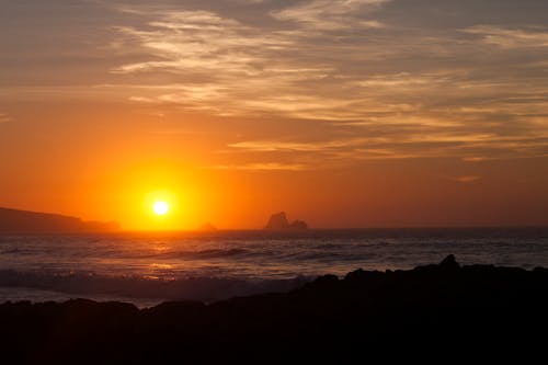 Photo of a Sea Beach at Sunset 