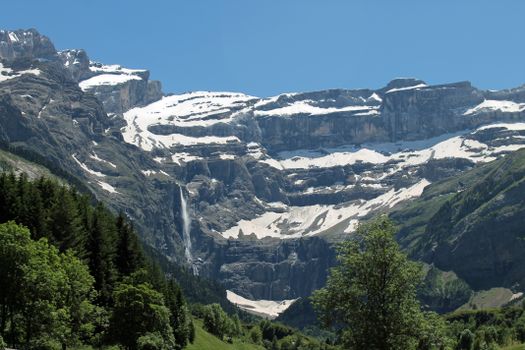 Cirque de Gavarnie, Pyrenees, France