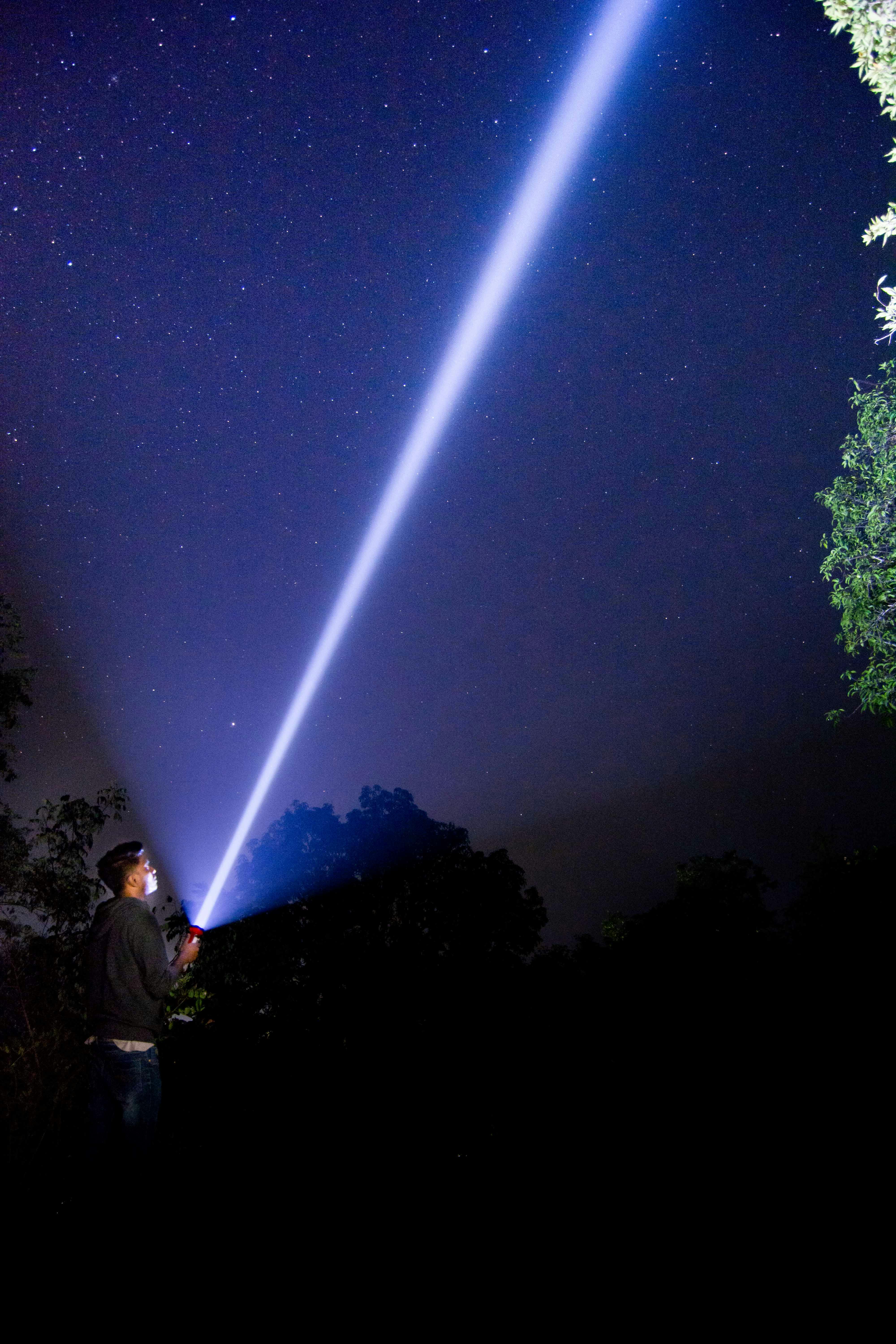 Enhancing Efficiency: Understanding the Performance Characteristics of Flashlights