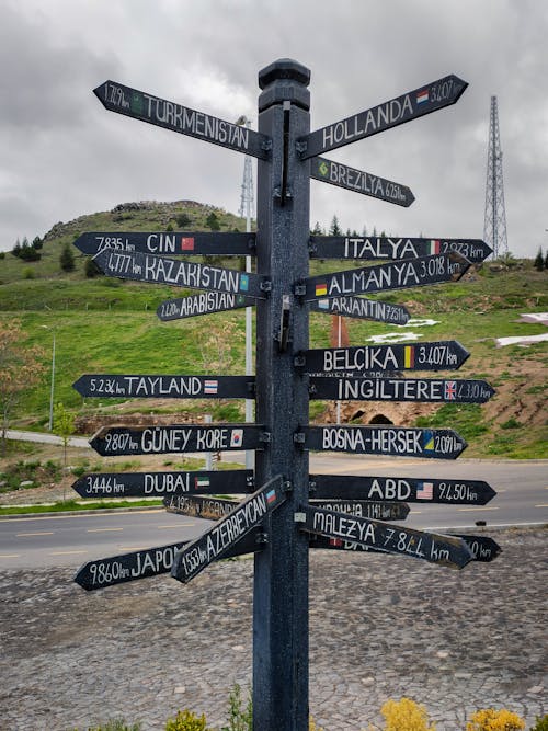 Signpost with Different Countries and Flags