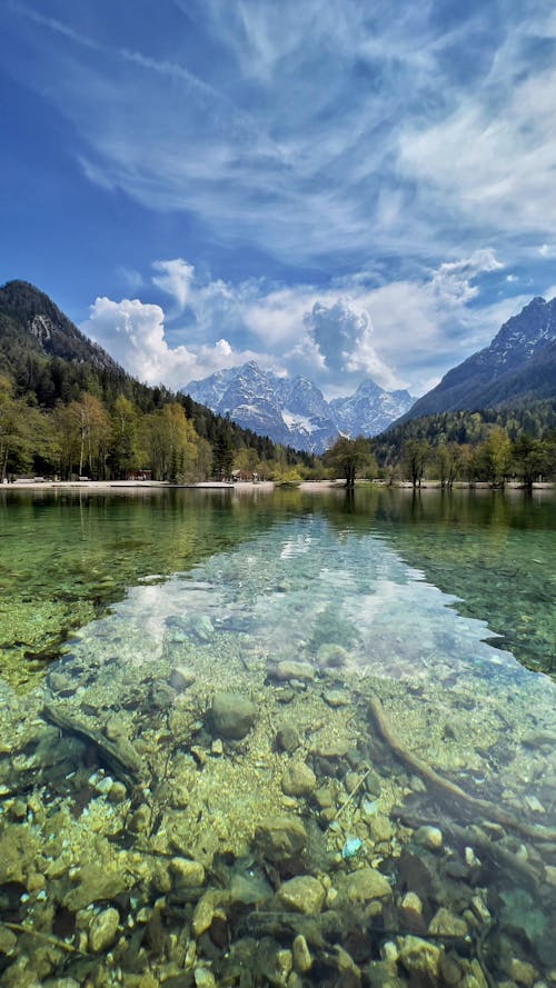 A Lake Near the Mountains 