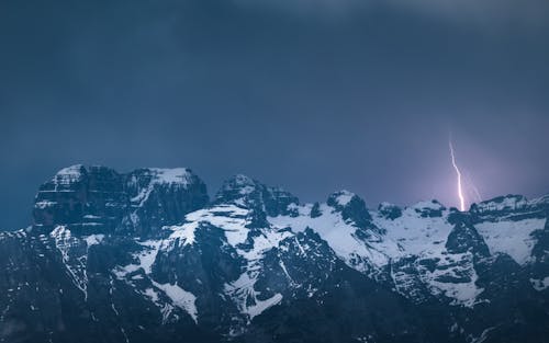 Snow Covered Rocky Mountains 