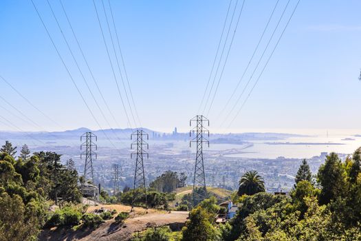 SFMC Outage Impact: Detecting Platform Issues in Real-Time