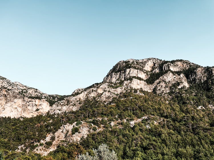 Eroded Rocky Mountains