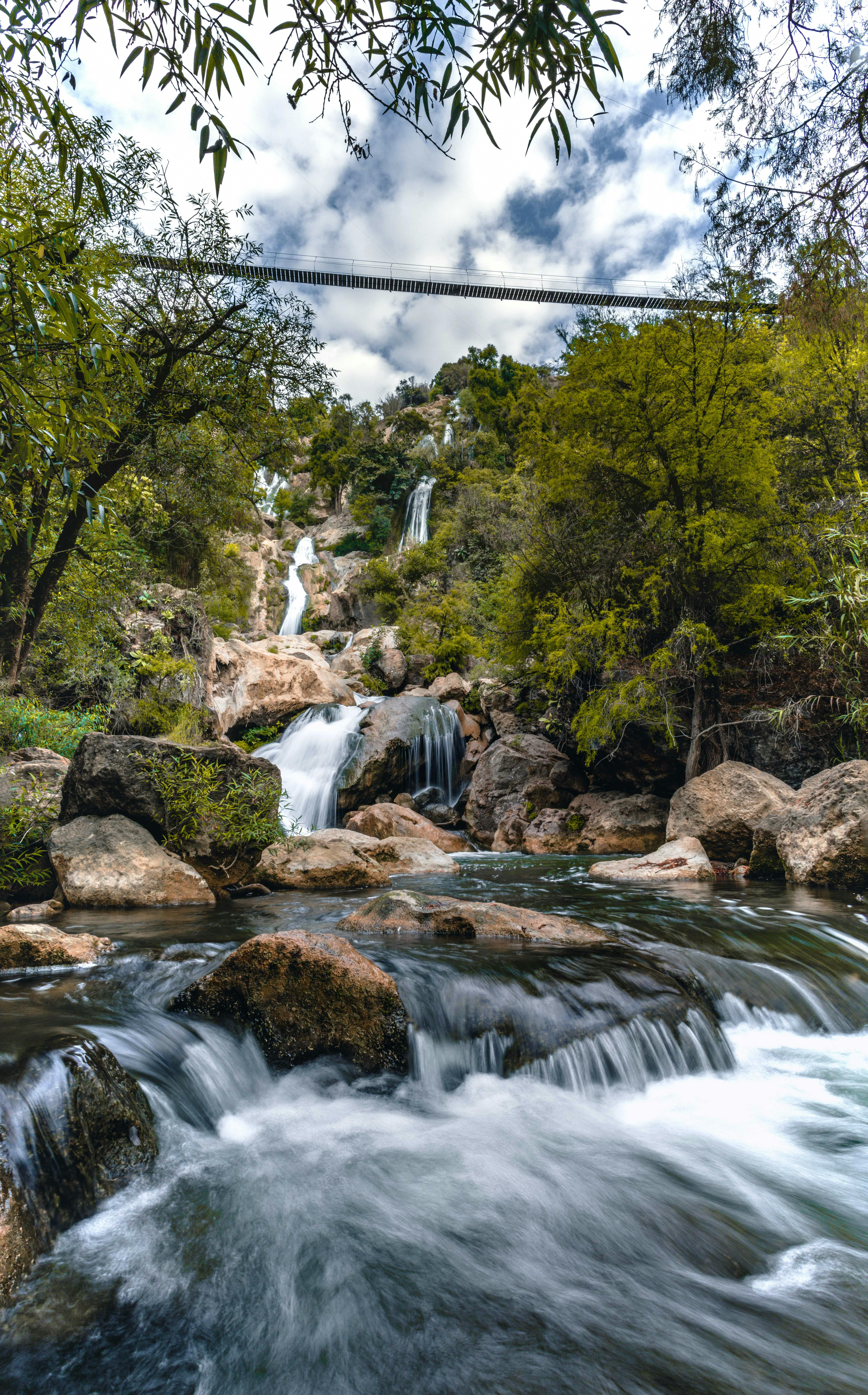 What is the limit of current account?