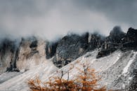 Ranging Images