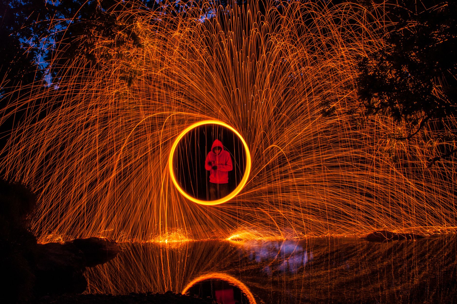 Understanding Ring of Fire ADD: A Proposed ADHD Subtype