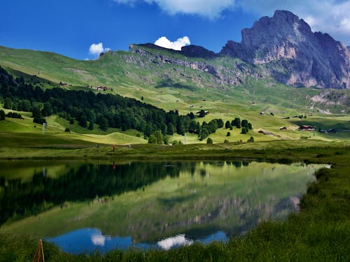 A Placid Lake Near Green and Brown Mountain Under Blue Sky