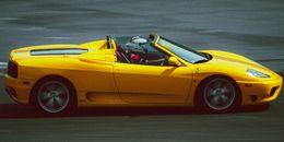 Improve performance Images