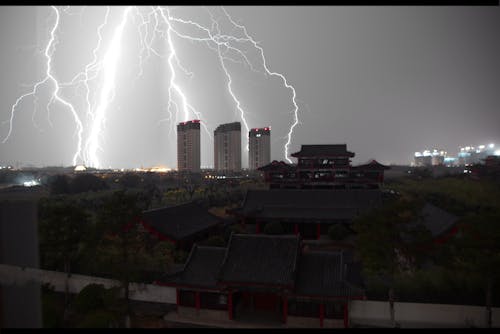 storm in chinese buildings