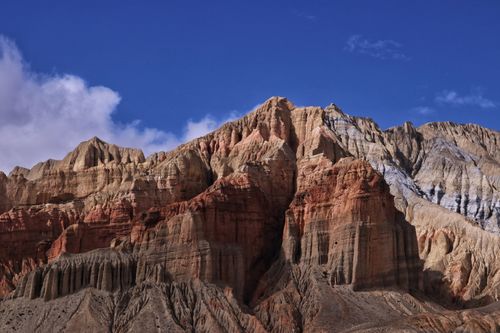 Free Breathtaking rock formations under a blue sky in Lo Manthang, Nepal. Stock Photo